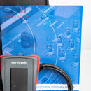 Ariadna CI-TX LV/MV Energised and De-Energised Cable Indentifier