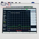 Anritsu MS2720T Spectrum Master Handheld RF Spectrum Analyzer 9kHz - 20GHz