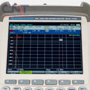 Rohde and Schwarz ZVH4 Cable and Antenna Analyzer 100 kHz to 3.6 GHz