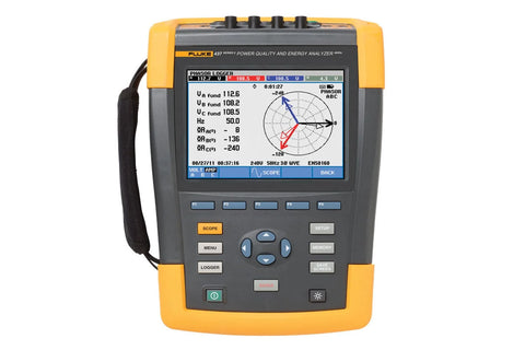Power Quality & Energy Analyzers