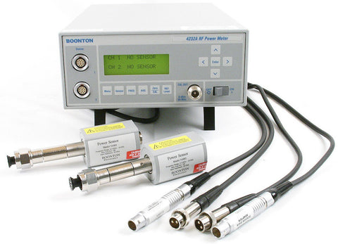RF Power Meters & Sensors